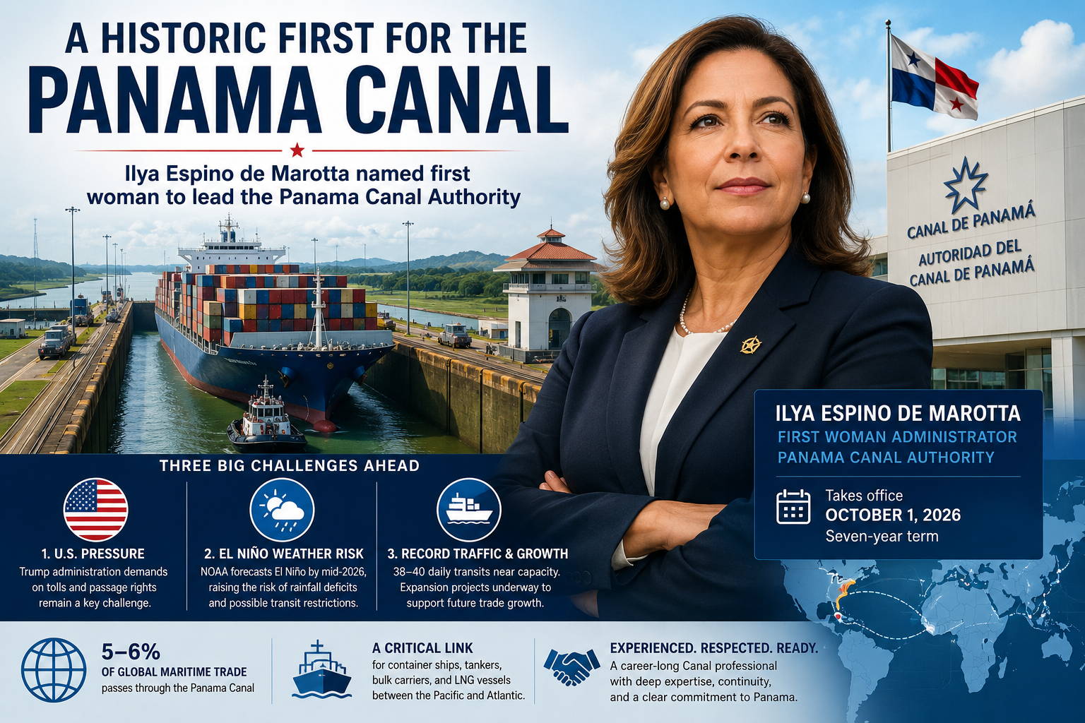 Panama Canal Appoints Its First-Ever Female Administrator — Here's What It Means for Global Shipping