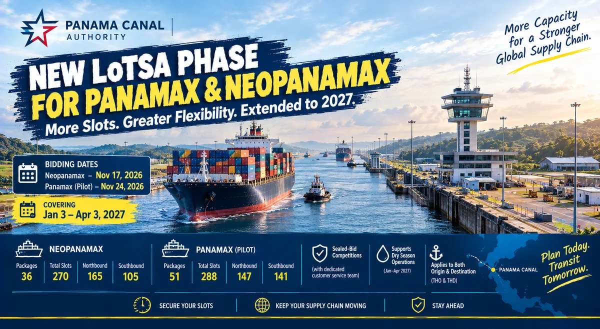 Panama Canal Opens Long-Term Slot Booking for Panamax Locks