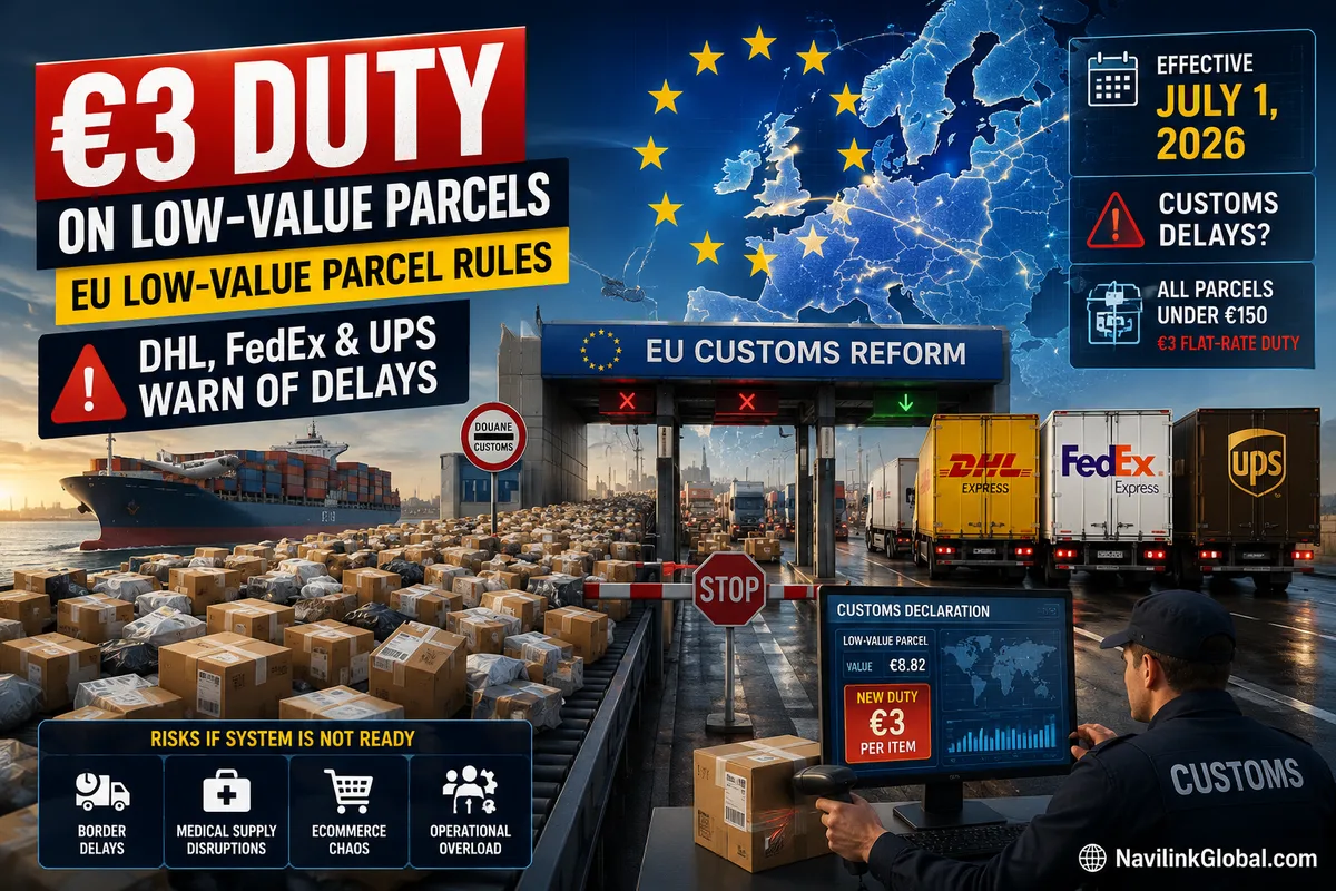 DHL, FedEx & UPS Are Warning Europe: This New Parcel Tax Will Cause Chaos at Borders From July 1