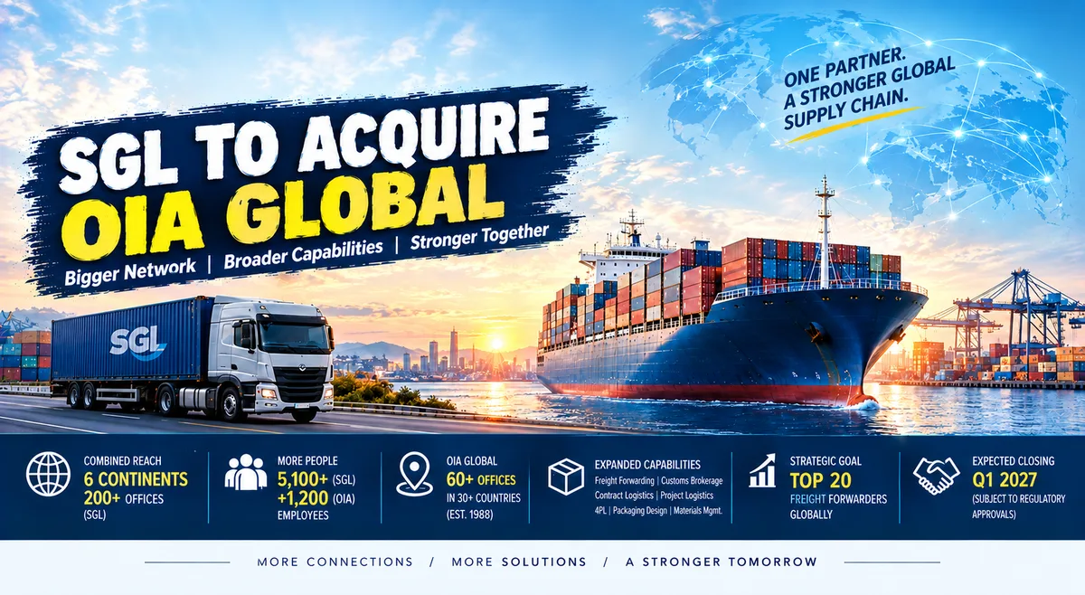 Scan Global Logistics Signs Agreement to Acquire OIA Global in Its Largest-Ever Investment