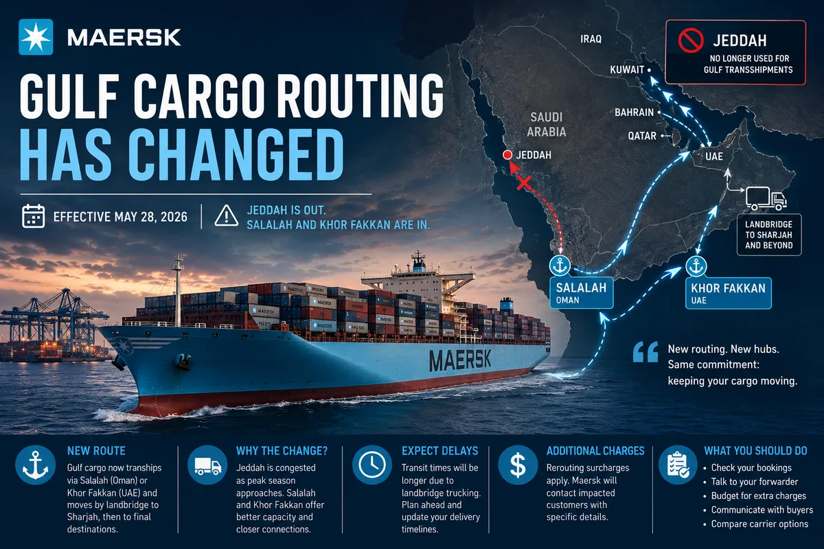 Maersk Just Changed the Route for Gulf Cargo — What Shippers to UAE, Kuwait & Qatar Need to Know